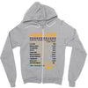 Cancer Facts Zodiac Zipper Hoodie