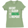 eat sleep celtic Ladies Fitted T-Shirt