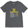 computer repair rate V-Neck Tee