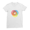 Venn Diagram Ladies Fitted T-Shirt