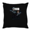 rmib Throw Pillow