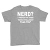 nxbxc Youth Tee