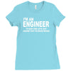 never wrong Ladies Fitted T-Shirt