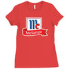the spice must flow Ladies Fitted T-Shirt