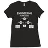 engineering flow chart Ladies Fitted T-Shirt