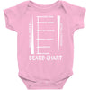 beard length chart Baby Onesie
