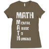 math mental abuse to humans Ladies Fitted T-Shirt
