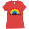 I Am Voting Yes Ladies Fitted T-Shirt