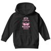I am a Breast Cancer Survivor - What's Your Superpower? Youth Hoodie