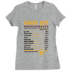Cancer Facts Zodiac Ladies Fitted T-Shirt