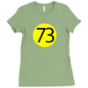 73 the perfect number t shirt the big bang theory cool funny Ladies Fitted T-Shirt