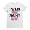 i wear pink for my aunt breast cancer Ladies Fitted T-Shirt