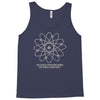do these protons make my mass look big Tank Top