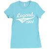 legend since 1994   mens funny 21st sticker transfer iron on Ladies Fitted T-Shirt