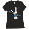 Earth Fire Air Water, 4 Elements Ladies Fitted T-Shirt