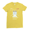 all play and no work Ladies Fitted T-Shirt