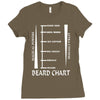 beard length chart Ladies Fitted T-Shirt