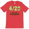never remember T-Shirt