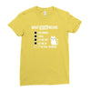 meow meaning Ladies Fitted T-Shirt