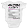 November Girl Facts Sagittarius Baby Onesie