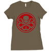 red skull logo avengers marvel comics gift Ladies Fitted T-Shirt