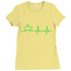 morning coffee heatbeat ekg Ladies Fitted T-Shirt