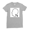 mylogo20180424211939 Ladies Fitted T-Shirt