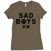Yung Lean Sad Boys Ladies Fitted T-Shirt