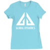 global dynamics eureka Ladies Fitted T-Shirt