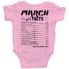 March Girl Facts Pisces Baby Onesie