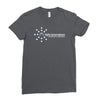 light innovations Ladies Fitted T-Shirt