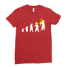 goku evolution Ladies Fitted T-Shirt