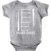 beard length chart Baby Onesie
