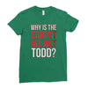 why is the carpet all wet todd.. Ladies Fitted T-Shirt