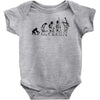 evolution of a guitarist Baby Onesie