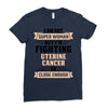 I am Not Super Woman But I'm Fighting Uterine Cancer So Close Enough Ladies Fitted T-Shirt