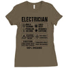 Electrician Ladies Fitted T-Shirt
