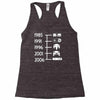 control pad timeline Racerback Tank