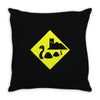 nessie scotland Throw Pillow