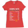 Scorpio Facts Zodiac Ladies Fitted T-Shirt