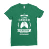 I am a Lung Cancer Survivor - What's Your Superpower? Ladies Fitted T-Shirt