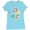 big bang theory sheldon rock Ladies Fitted T-Shirt