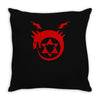 homunculus logo Throw Pillow
