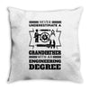 Never Underestimate A Grandfather With An Engineer Degree Throw Pillow