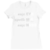 say eye Ladies Fitted T-Shirt