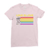 lightsaber rainbow Ladies Fitted T-Shirt