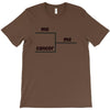 me me and cancer T-Shirt
