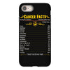 Cancer Facts Zodiac iPhone 8