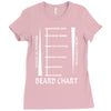 beard length chart Ladies Fitted T-Shirt