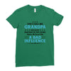 They Call Me Grandpa Because Partner in the Crime Makes Me Sound Like Ladies Fitted T-Shirt